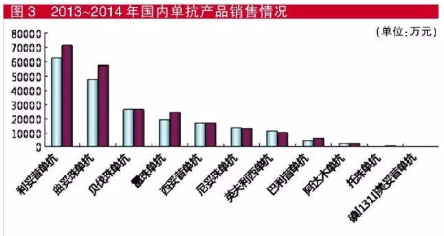 yy易游(中国)体育-米乐官方网站
