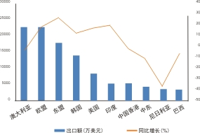 yy易游(中国)体育-米乐官方网站