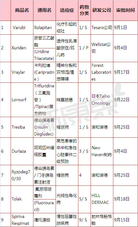 yy易游(中国)体育-米乐官方网站