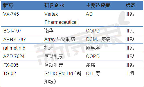 yy易游(中国)体育-米乐官方网站