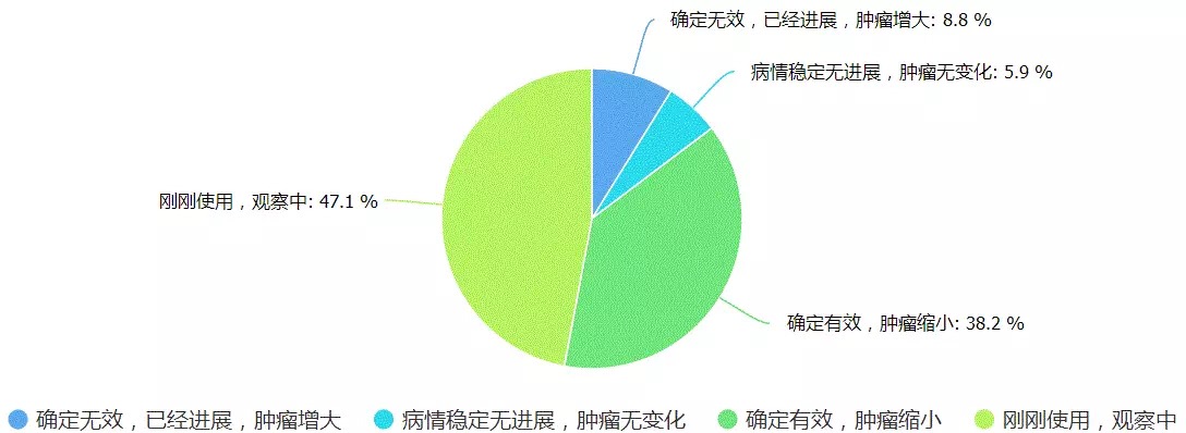 yy易游(中国)体育-米乐官方网站