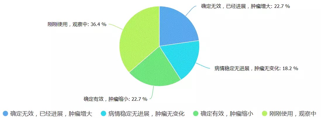 yy易游(中国)体育-米乐官方网站