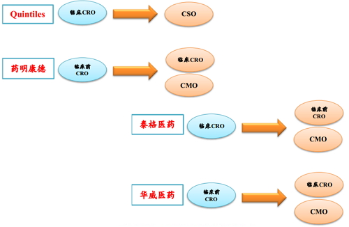 yy易游(中国)体育-米乐官方网站