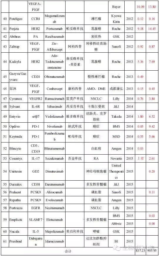 yy易游(中国)体育-米乐官方网站