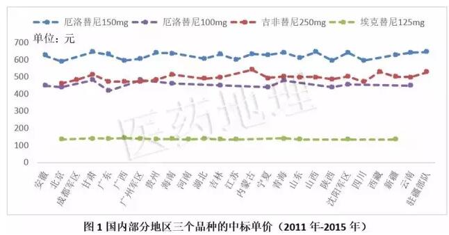yy易游(中国)体育-米乐官方网站