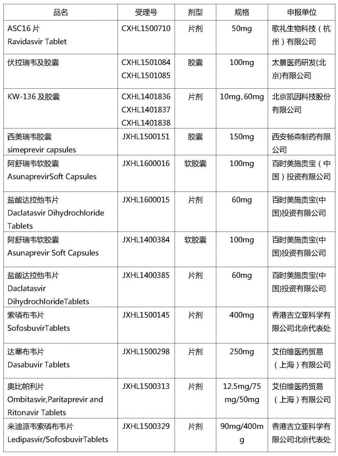 yy易游(中国)体育-米乐官方网站