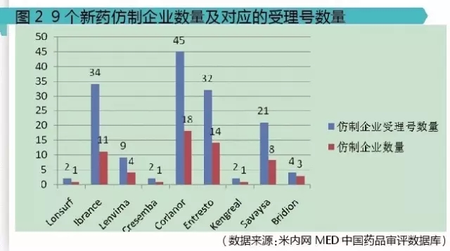 yy易游(中国)体育-米乐官方网站