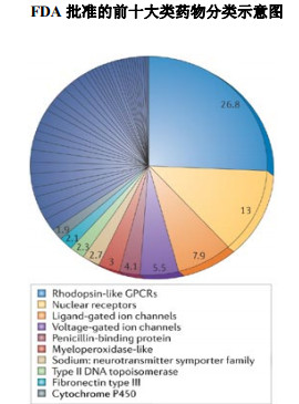 yy易游(中国)体育-米乐官方网站