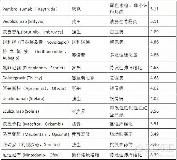 yy易游(中国)体育-米乐官方网站