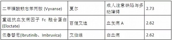 yy易游(中国)体育-米乐官方网站