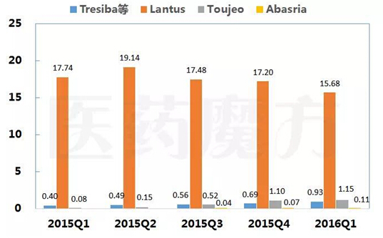 yy易游(中国)体育-米乐官方网站