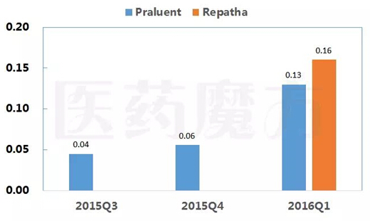 yy易游(中国)体育-米乐官方网站