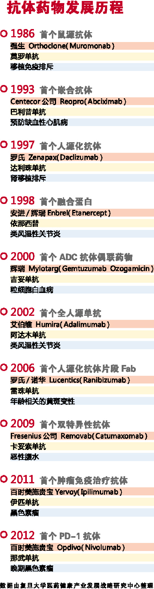 yy易游(中国)体育-米乐官方网站