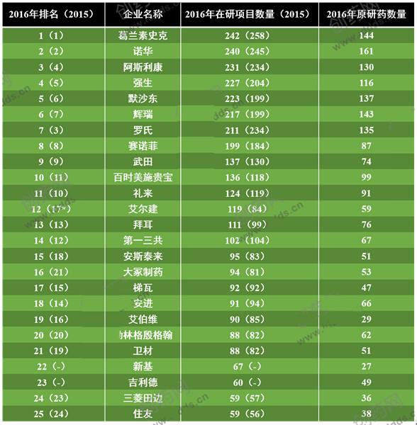 yy易游(中国)体育-米乐官方网站