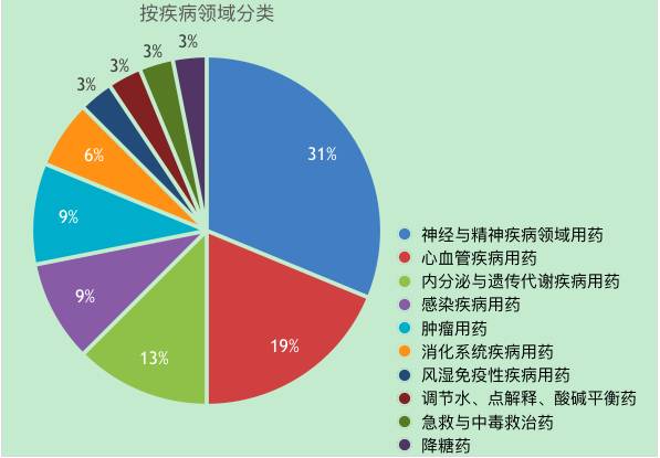 yy易游(中国)体育-米乐官方网站