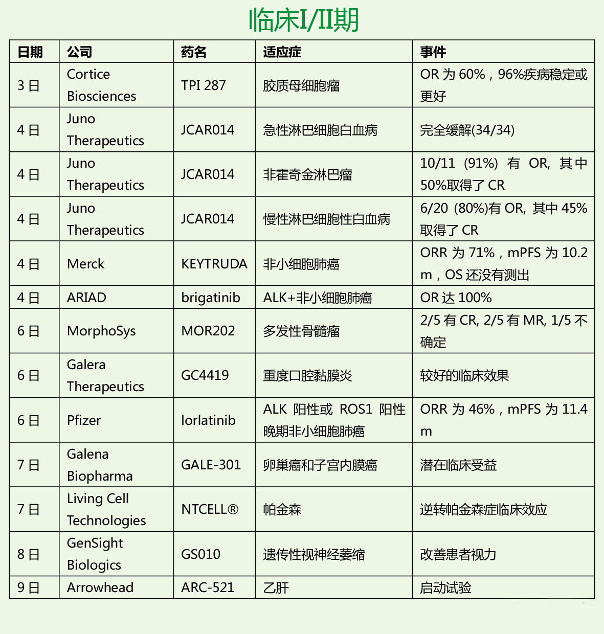 yy易游(中国)体育-米乐官方网站