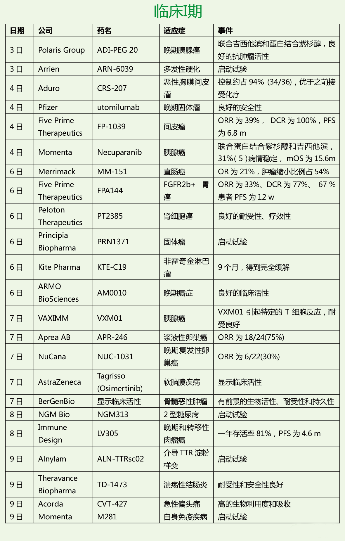 yy易游(中国)体育-米乐官方网站