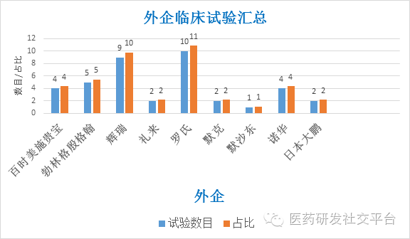 yy易游(中国)体育-米乐官方网站