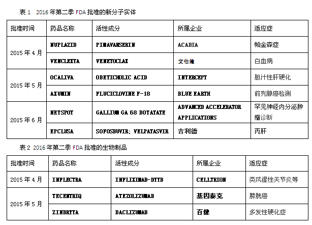 yy易游(中国)体育-米乐官方网站