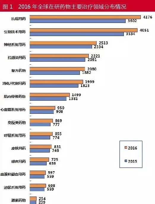 yy易游(中国)体育-米乐官方网站
