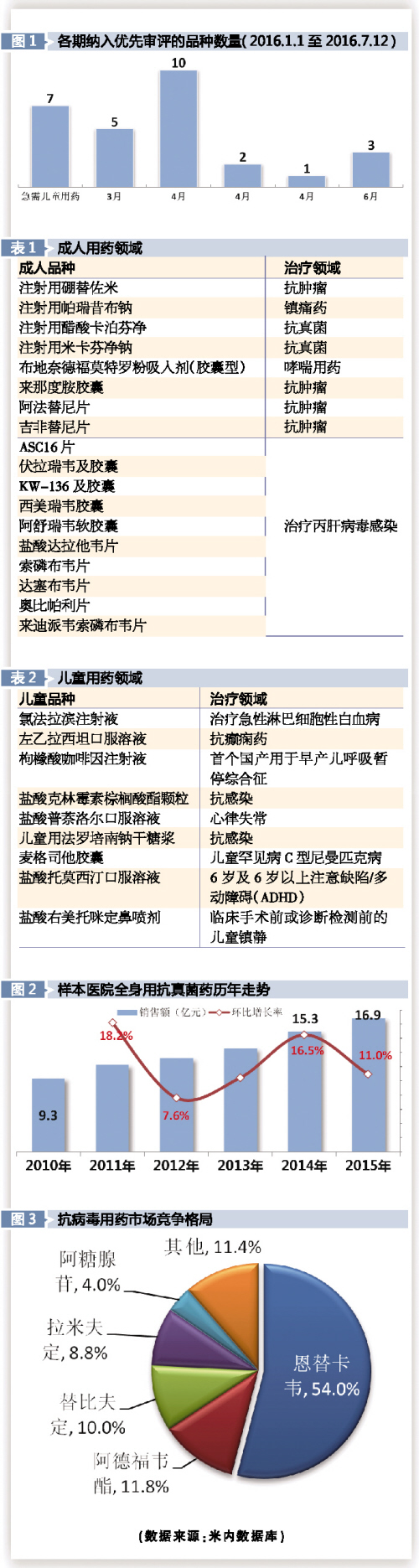 yy易游(中国)体育-米乐官方网站