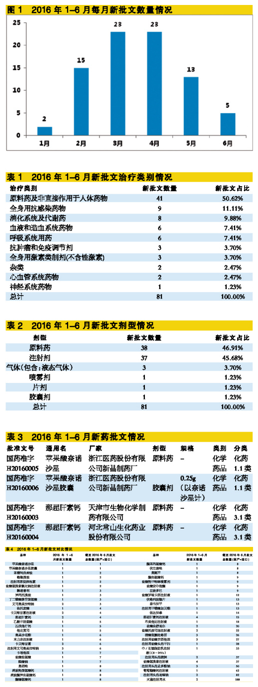 yy易游(中国)体育-米乐官方网站