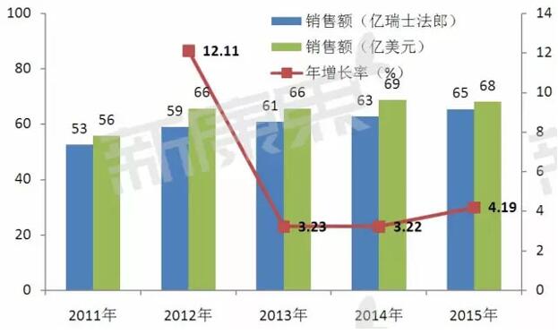 yy易游(中国)体育-米乐官方网站