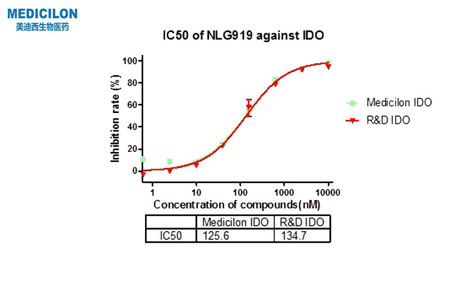 yy易游(中国)体育-米乐官方网站