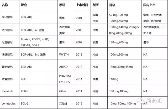 yy易游(中国)体育-米乐官方网站