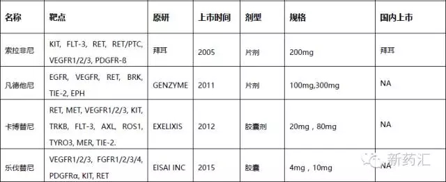 yy易游(中国)体育-米乐官方网站