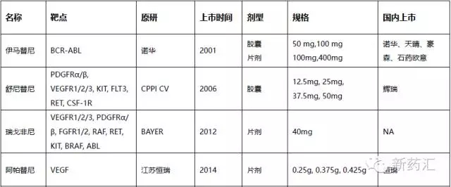 yy易游(中国)体育-米乐官方网站