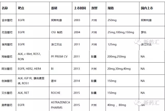 yy易游(中国)体育-米乐官方网站