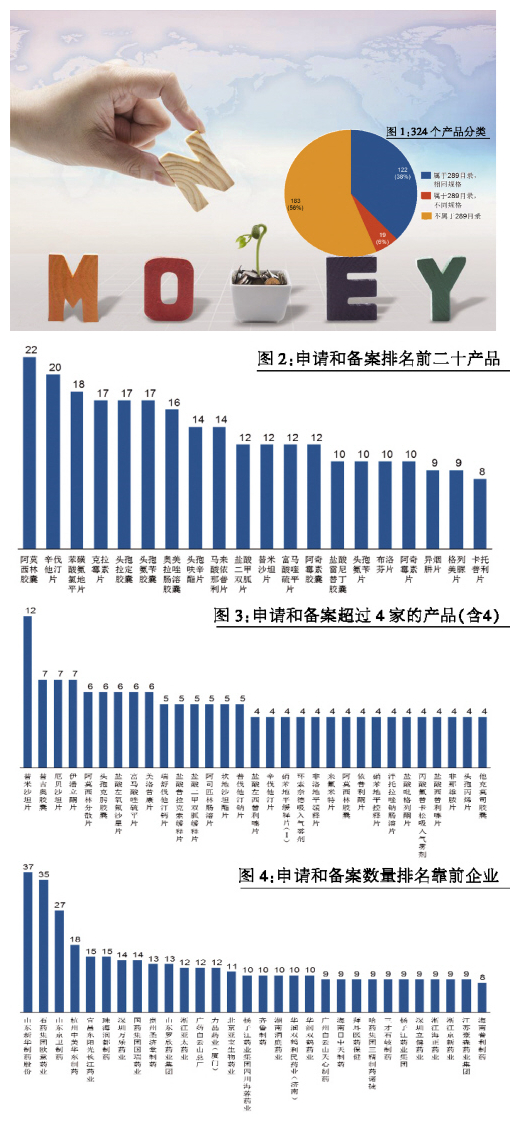 yy易游(中国)体育-米乐官方网站