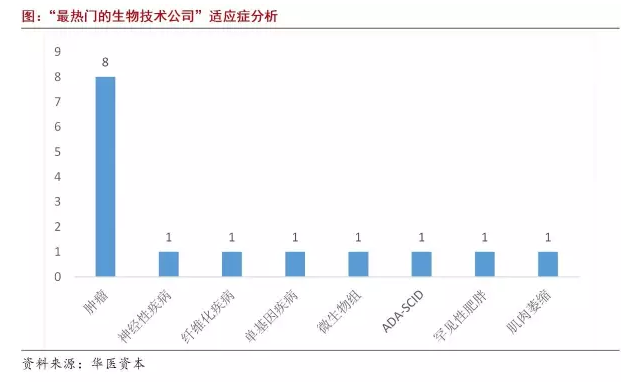 yy易游(中国)体育-米乐官方网站