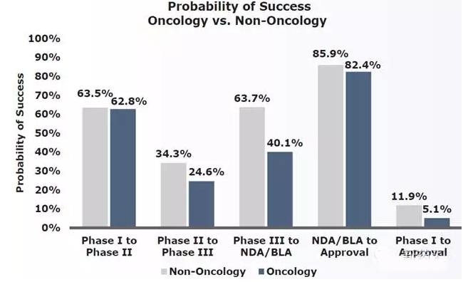 yy易游(中国)体育-米乐官方网站