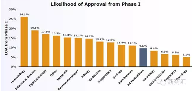 yy易游(中国)体育-米乐官方网站