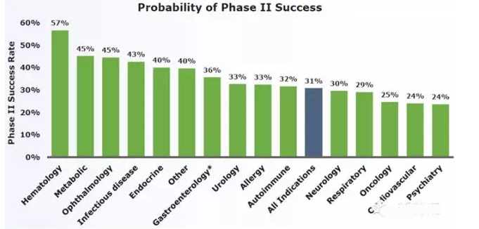 yy易游(中国)体育-米乐官方网站