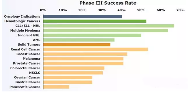 yy易游(中国)体育-米乐官方网站