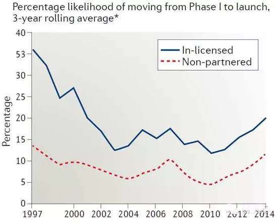yy易游(中国)体育-米乐官方网站
