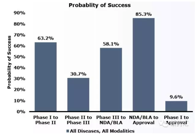 yy易游(中国)体育-米乐官方网站
