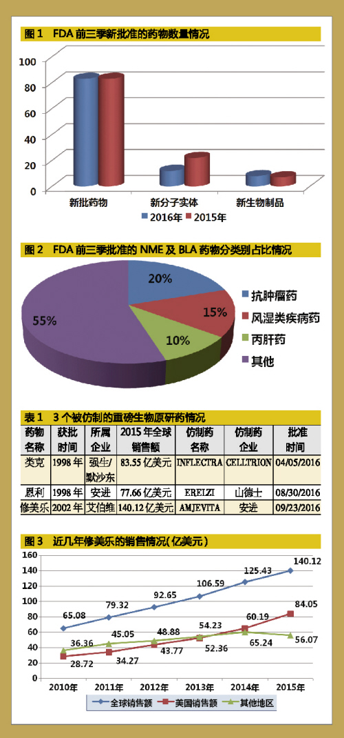 yy易游(中国)体育-米乐官方网站