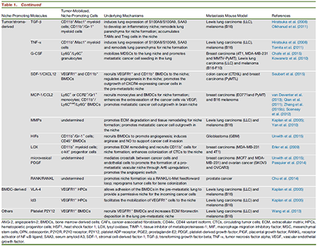 yy易游(中国)体育-米乐官方网站