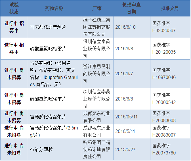 yy易游(中国)体育-米乐官方网站