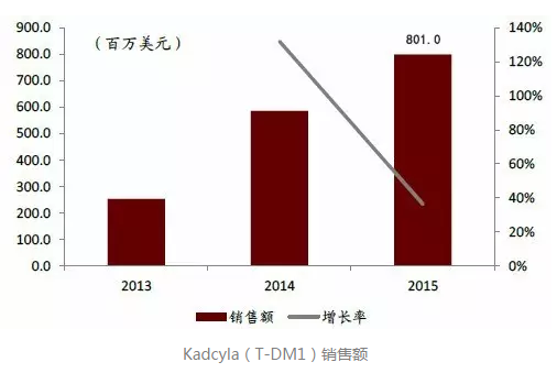 yy易游(中国)体育-米乐官方网站