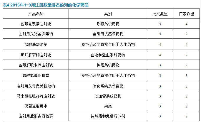 yy易游(中国)体育-米乐官方网站