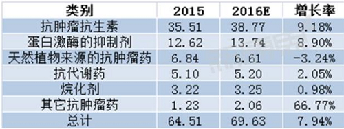 yy易游(中国)体育-米乐官方网站