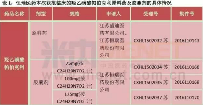 yy易游(中国)体育-米乐官方网站