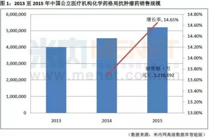 yy易游(中国)体育-米乐官方网站