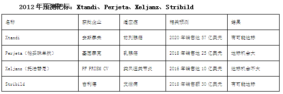 yy易游(中国)体育-米乐官方网站