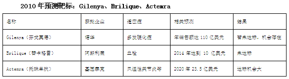 yy易游(中国)体育-米乐官方网站